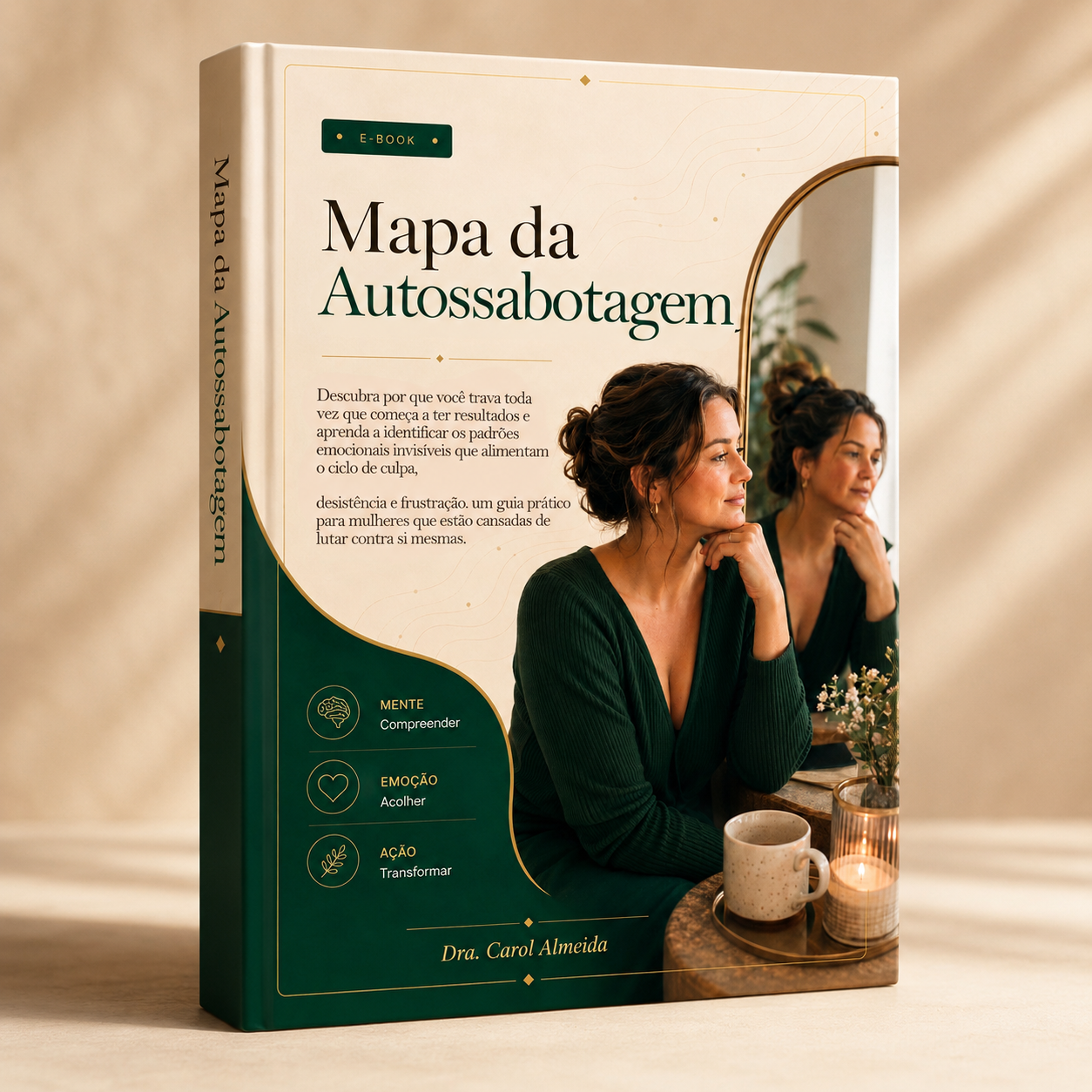 Mapa da Autossabotagem